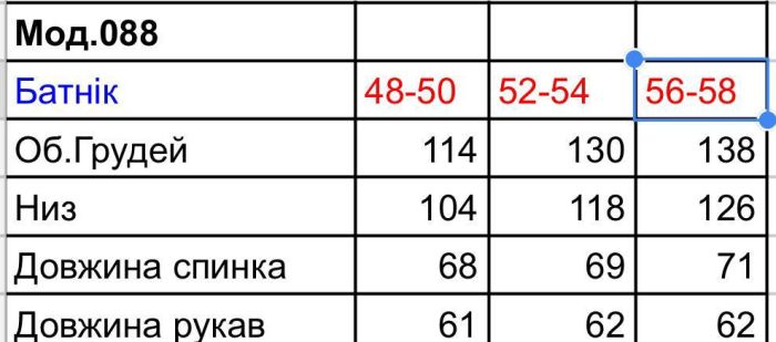 Утепленная женская куртка Тедди серого цвета