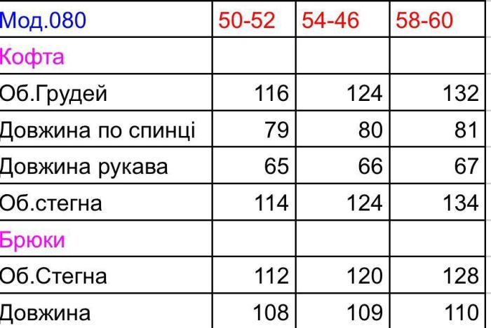 Стильный и комфортный льняной костюм зеленого цвета