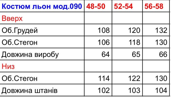 Элегантный комплект из льна с изысканными вставками из кружева черного цвета