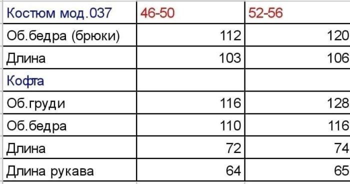 Суперовий женский костюм черного цвета