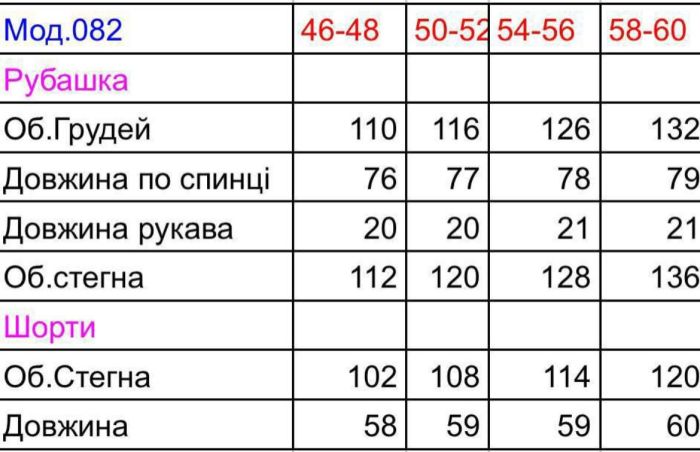 Современный стильный мужской костюм цвета джинс