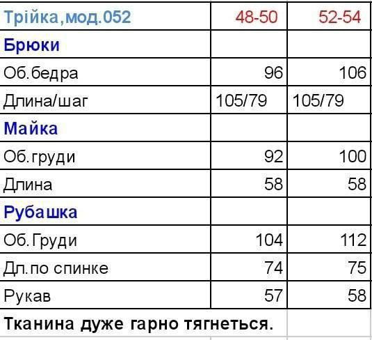 Стильный и практичный костюм тройка голубого цвета