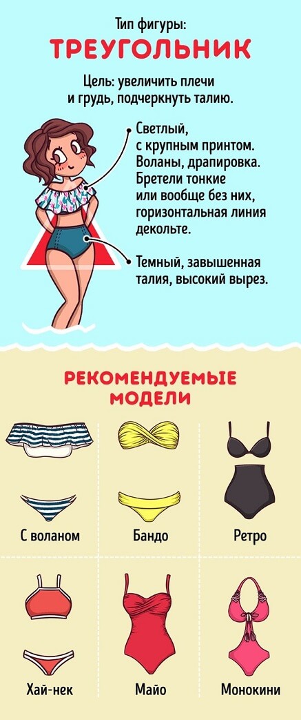 как выбрать купальник по фигуре