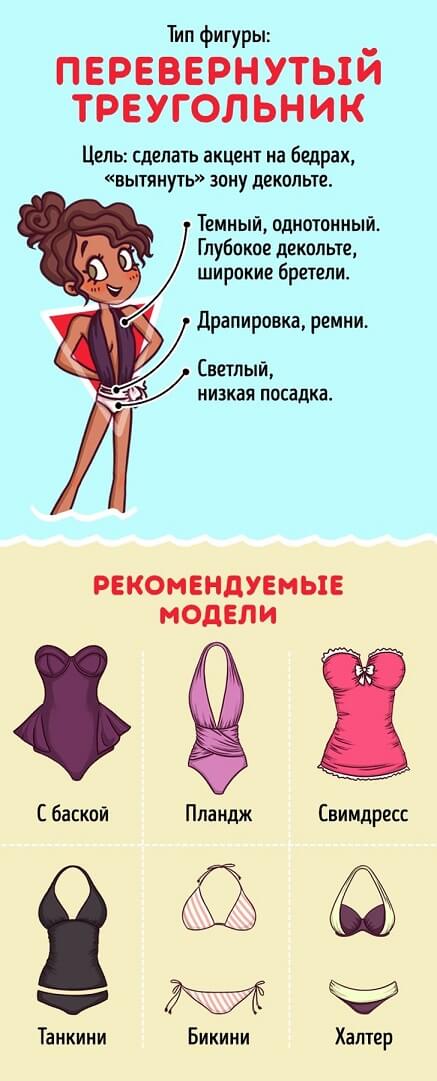 как выбрать купальник по фигуре