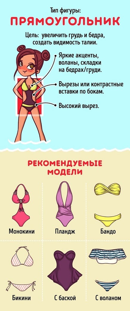 как выбрать купальник по фигуре